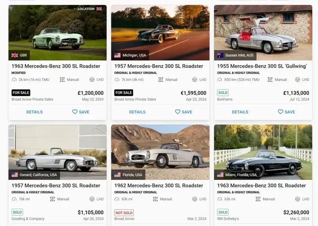 30万的特斯拉Model 3改成千万神车奔驰300SL，看完心动了！
