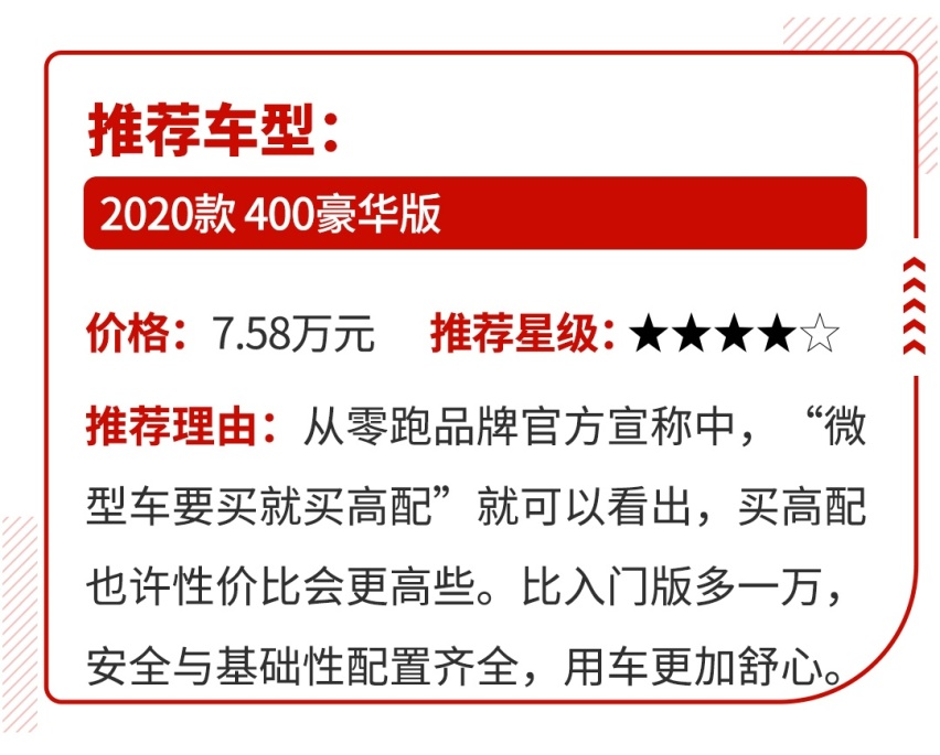 6.58万起，上周6款新车上市，看有没有你想要的？