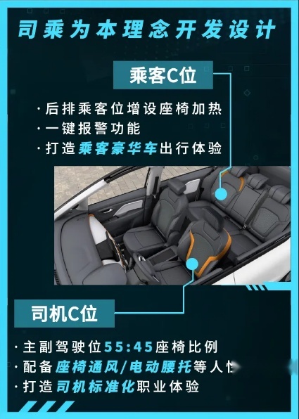 一汽奔腾“绿电国的” 打造高端出行车辆 司机们有福了