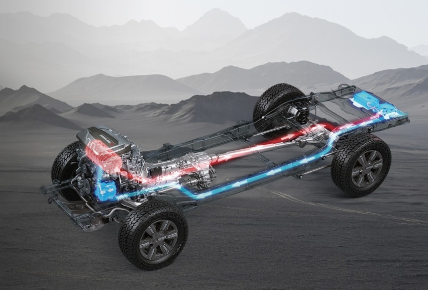 曾经越野王者SUV,15万起!2.0T+8AT、四驱、三把锁统统配齐!
