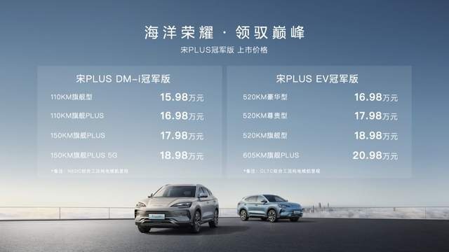 卷出新高度 售价15.98-20.98万元 比亚迪宋PLUS冠军版正式