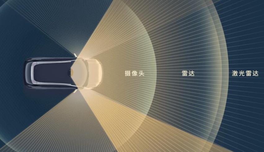 纯电续航1008km 广汽埃安AION LX Plus太能跑了吧