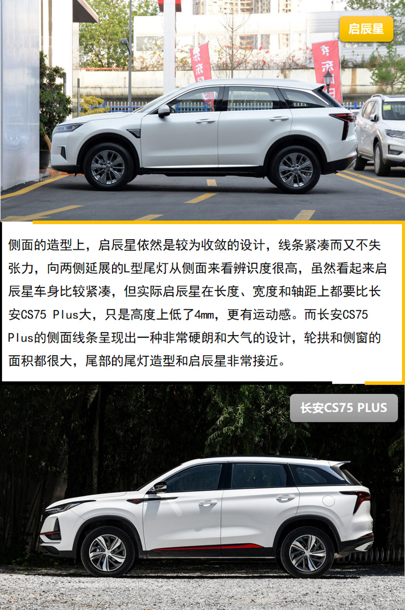 后浪新势力 SUV双星 启辰星与长安CS75 Plus怎么选