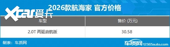 林肯航海家启航版正式上市 售价30.58万元