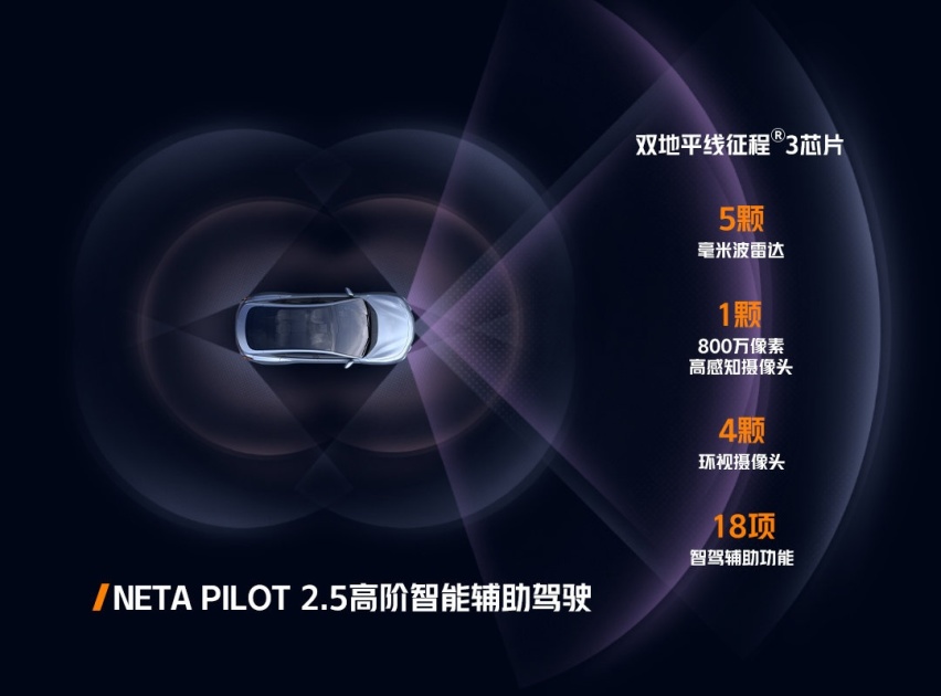 18.98万元起！ 哪吒S 520版轻享上市，入手即享满配生活