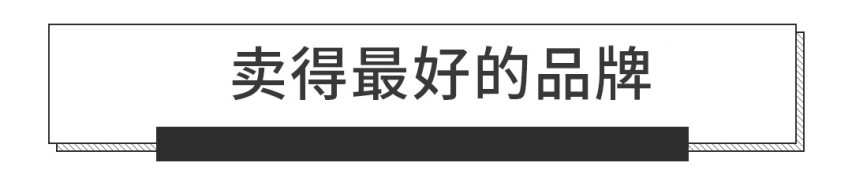 速看！2月销量榜出炉，大跌之后7折买车有望了？