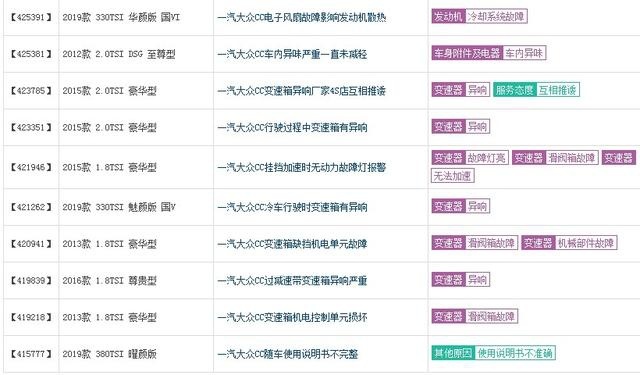 月销三位数，10个月销量还不如别人单月销量，真别再“忽悠”了