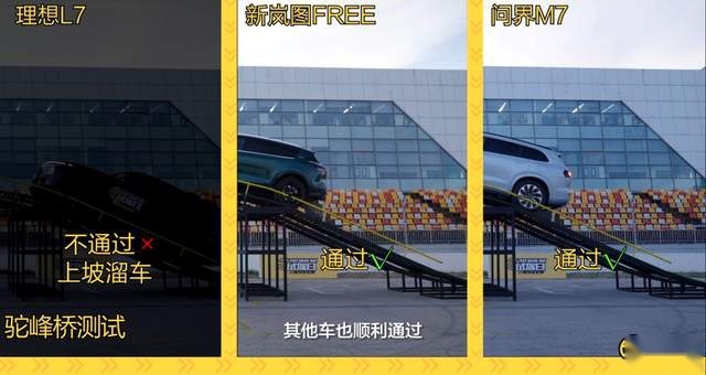 三大新能源SUV对决，当“流量”遇到“真实力”，瞬间被打回原形