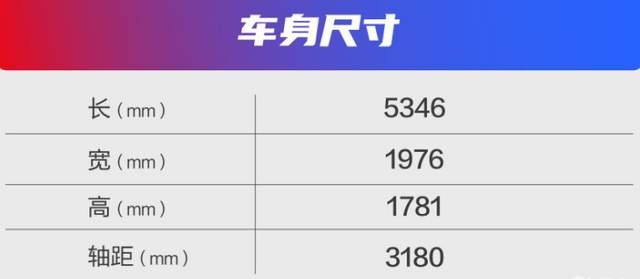 上汽大众威然Viloran推出至高75%购置税补贴
