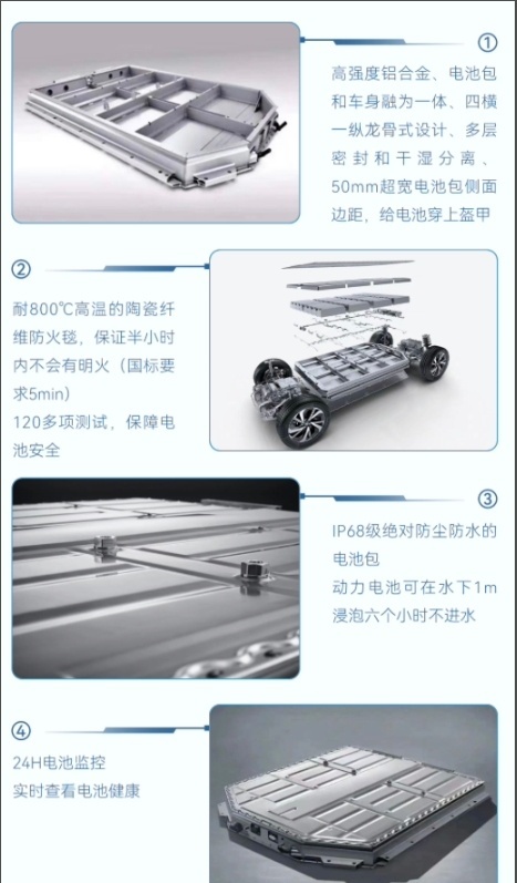 特斯拉净利破150亿美元；极狐两款新车上市；五菱红1号电池发布
