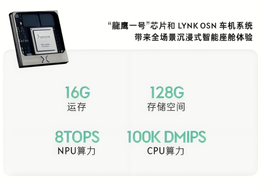 满电启程 直抵所爱 领克06 EM-P超电登陆吉林