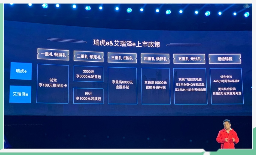 网通社汽车