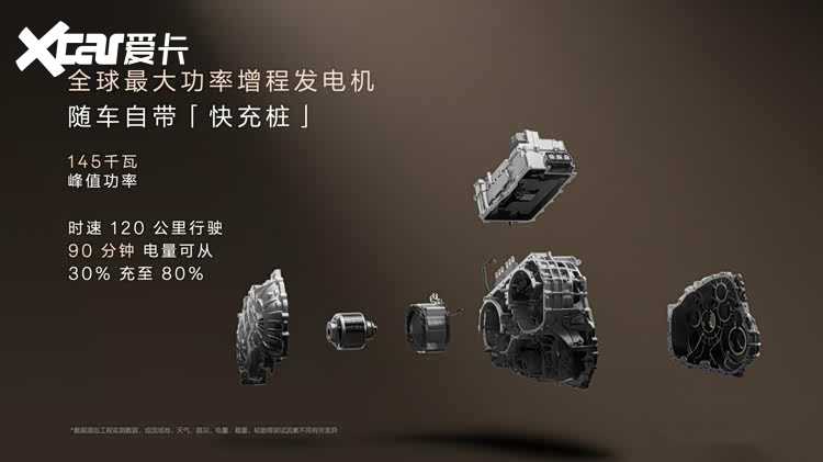 限时售价45.59万元起，极氪9X正式上市