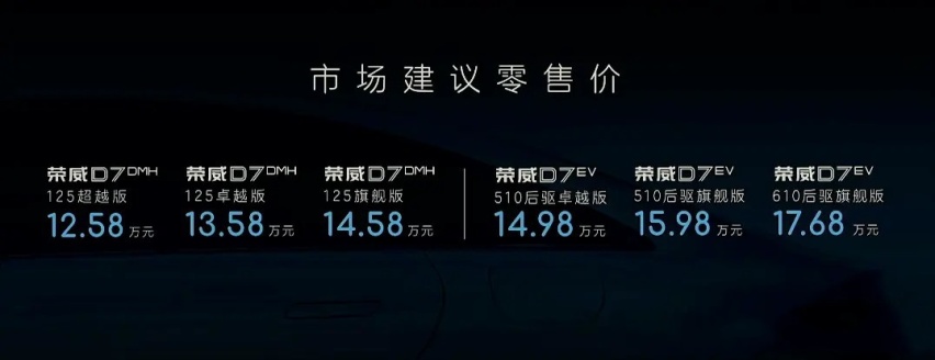 12.58万起售，荣威D7插混版/纯电版上市，哪个配置最香？