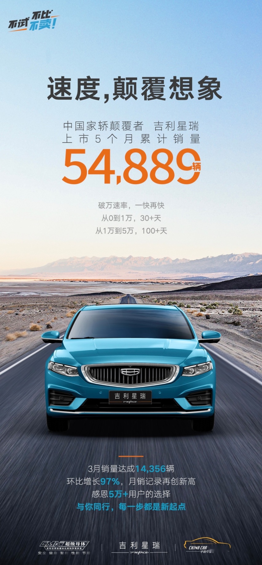 这才是爆款！星瑞上市5个月累销5万+，吉利重回爆款时代