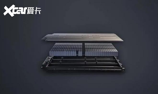 国内厂商：全球首个超高密度固态电池研发成功，能量密度翻5倍