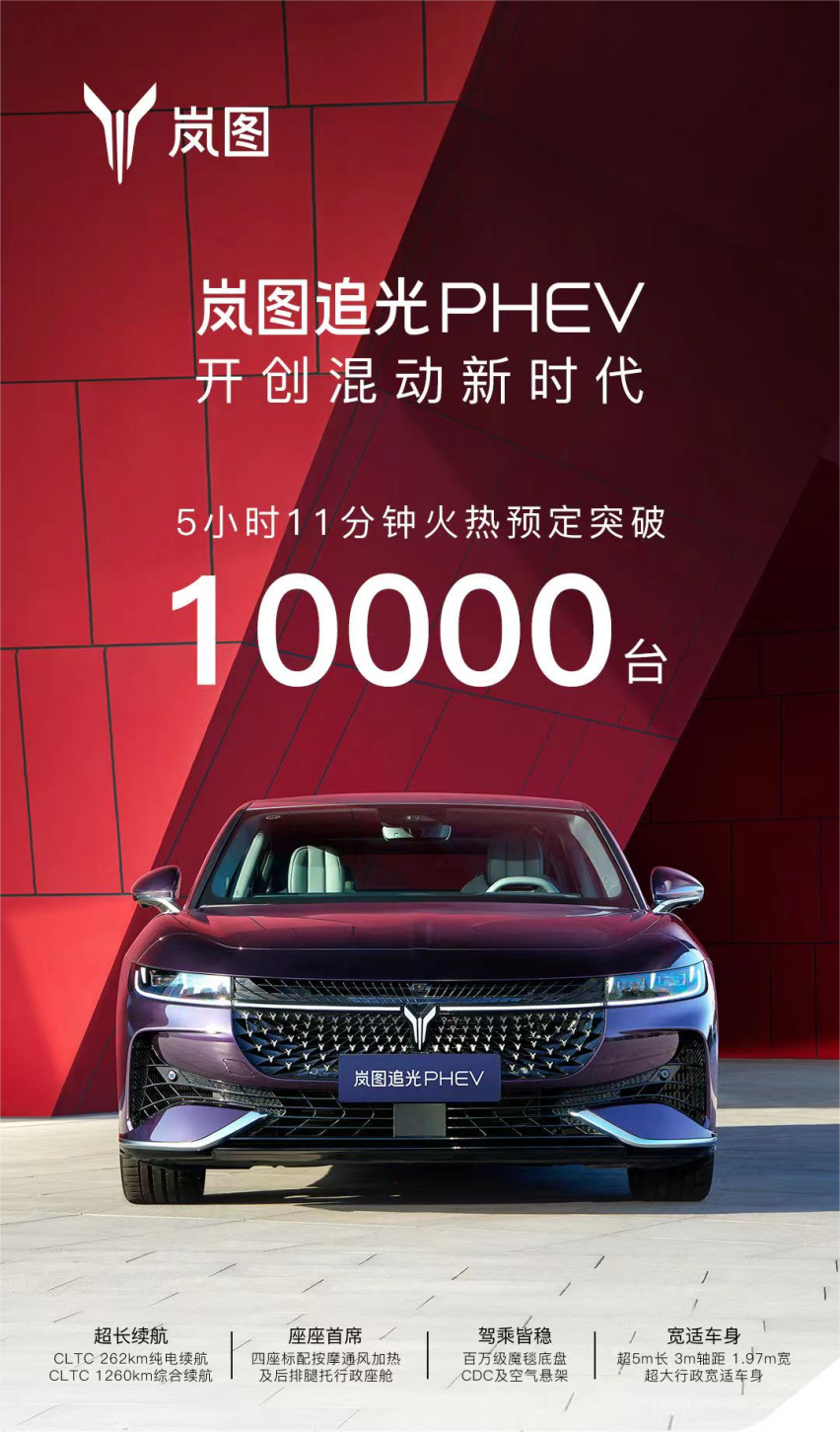 预售开启5小时11分钟 岚图追光PHEV订单量已达10000辆