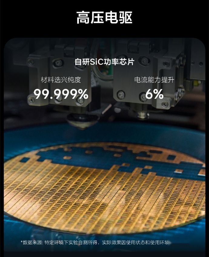 2025年前推出5款纯电车型！理想汽车公布“双能战略”