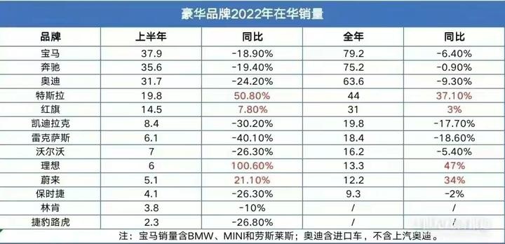 重磅：丰田14家工厂突然全停产，受中国红客攻击？