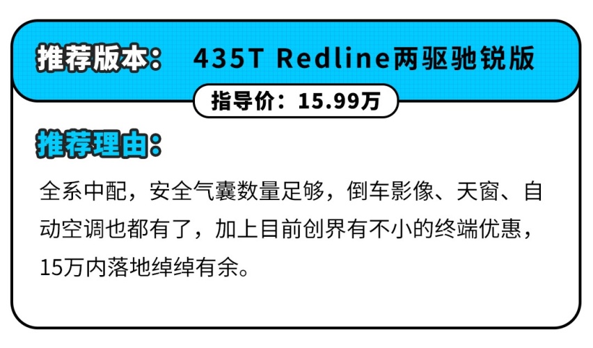 比小型SUV大，比紧凑型SUV小，这三款车怎么选？