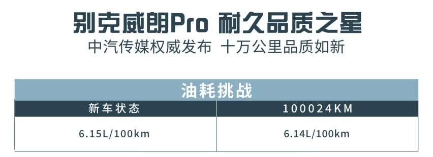 一辆10万级家轿多耐“造”？别克威朗Pro背后的残酷真相大起底