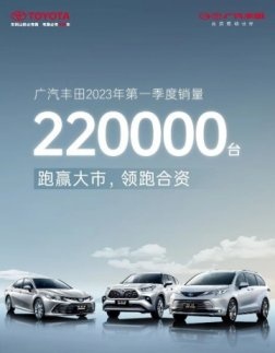 广汽丰田一季度跑赢行业大市，累销220,000台，稳居合资新头部