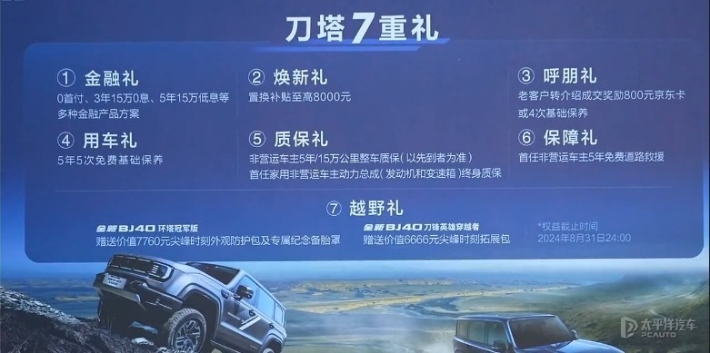 全新BJ40环塔冠军版和刀锋英雄穿越者正式上市