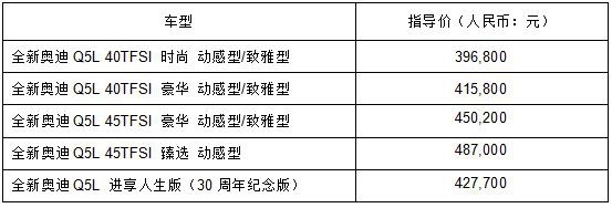 自由进化的豪华SUV全新奥迪Q5L正式上市
