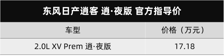 雷军公布小米造车进展、特斯拉Model Y将搭载比亚迪电池…
