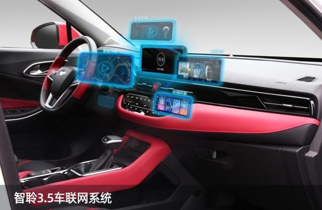 竞争激烈的小型SUV市场上，江淮嘉悦X4有何秘籍去取胜？