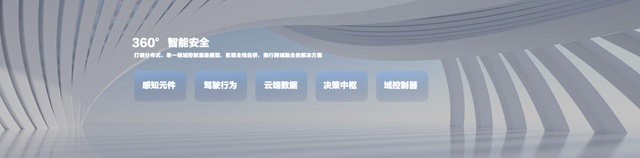 深耕女性汽车赛道的路上，欧拉无法被超越