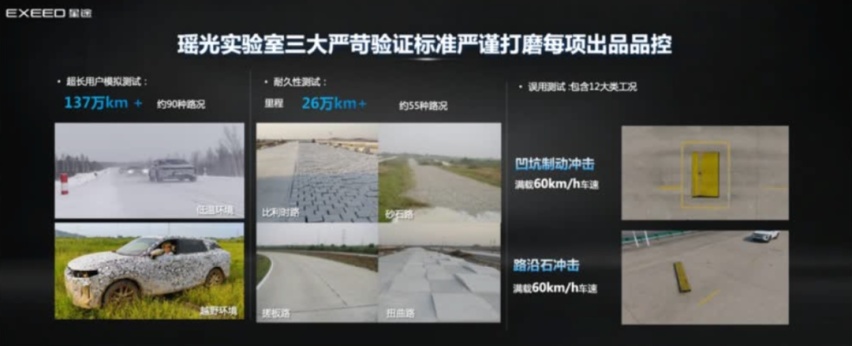 详解星途瑶光黑科技——飞鱼底盘