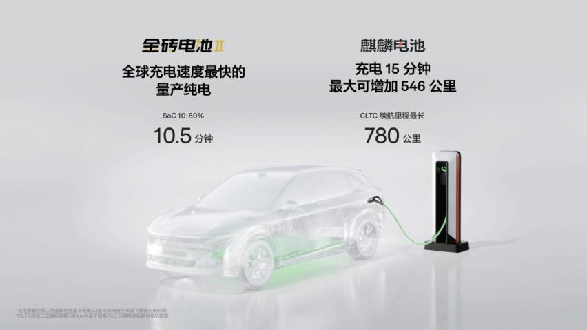 22.99万元起售，大五座纯电SUV，极氪7X正式上市