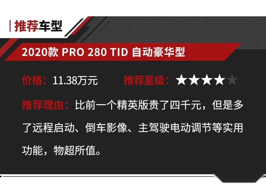 不看不知道 这些大空间要啥有啥的SUV 也就7万多起！