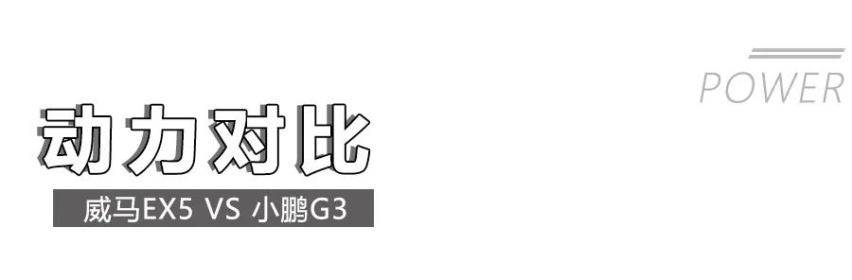 威马EX5对比小鹏G3，17万谁的实力更强？