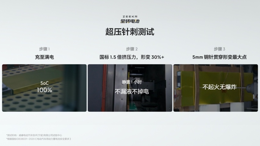 极氪发布金砖电池 体积利用率83.7%全球第一