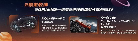 15.59万的