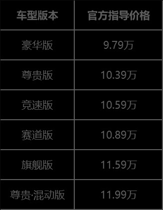 奕炫MAX 2024款上市，9.79万元起售