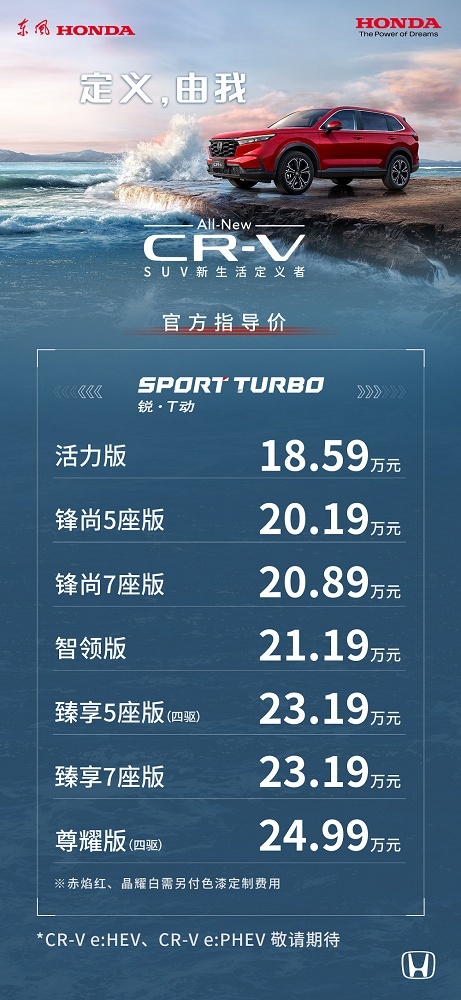 18.59万元-24.99万元 东风Honda全新一代CR-V上市