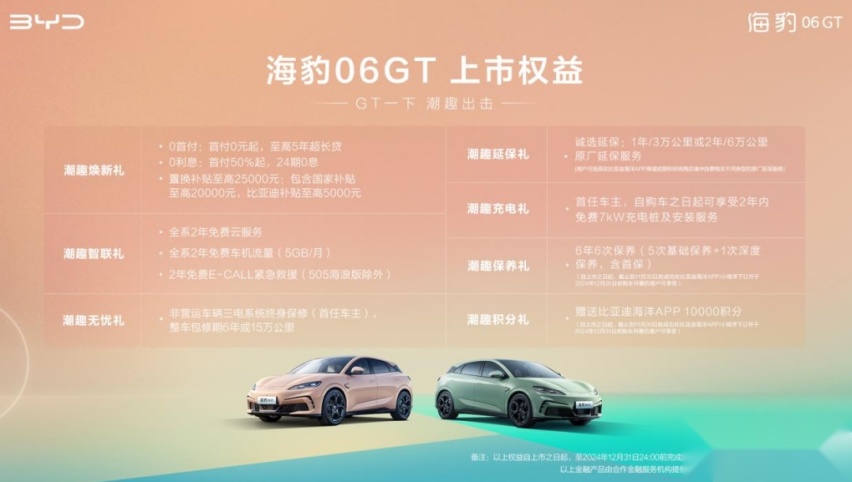 e平台3.0 Evo赋能、超百项标配！比亚迪海豹06GT售13.68万
