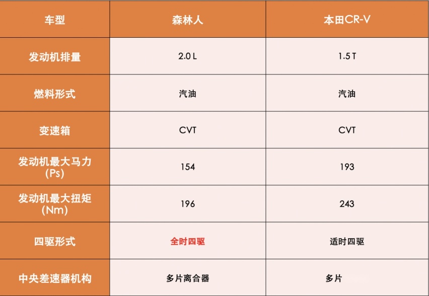 动力.png