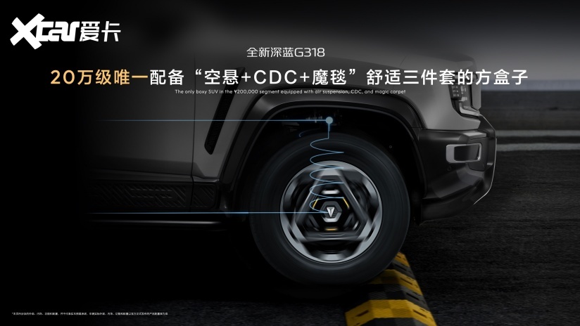全新深蓝G318成都车展上市19.68万元起，专为城市家庭而来1712.png