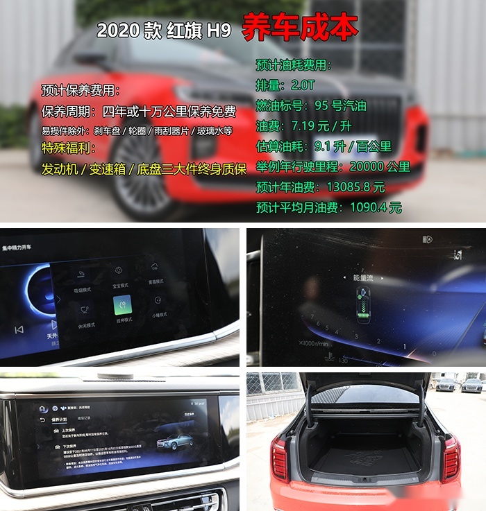 新车全系狂降2.5万，分期购车裸车首付14万，红旗H9你会考虑么？