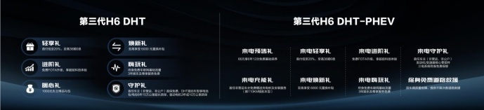哈弗品牌发布新能源战略，柠檬混动DHT强力赋能加速转型