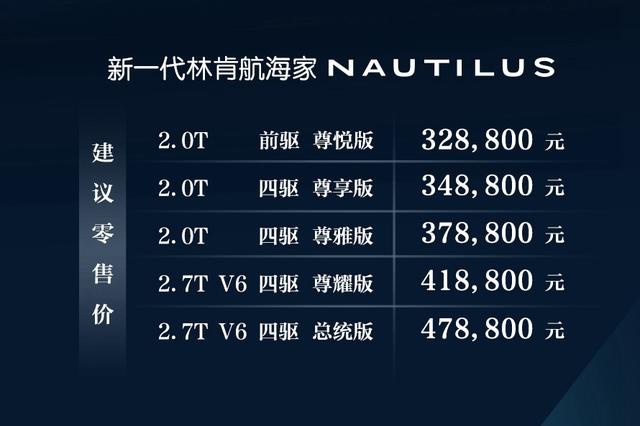 解析国产林肯航海家，2.0T四驱入门版最值得买？
