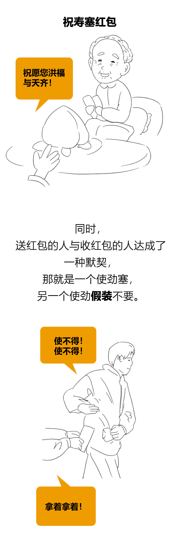 全国红包图鉴