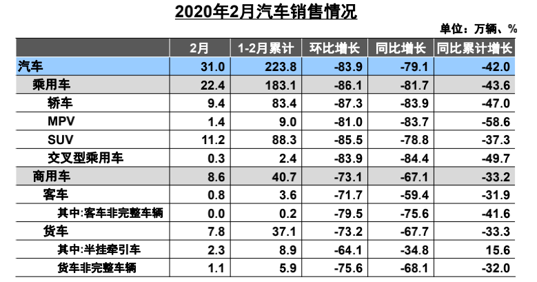 玩转汽车直播，网红欧拉化身带货能手