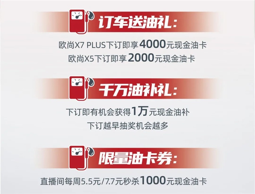 长安欧尚帮车主重回油价7元的时代…丨今日车闻