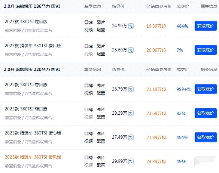 “最美大众”再降价，20万就能拿下，值么？