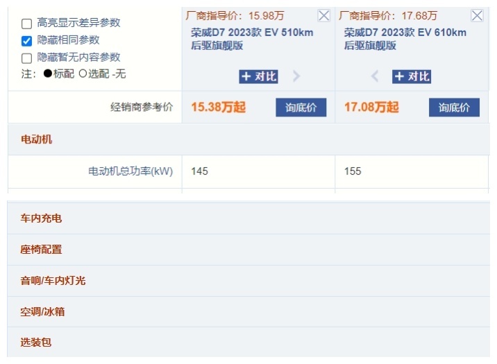 12.58万起售，荣威D7插混版/纯电版上市，哪个配置最香？